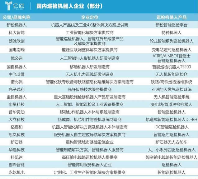 ���S���»��������O��Ѳ�z�C�����ИI��ӭ�C��