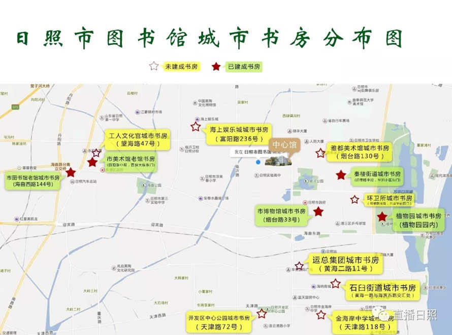 ���ճ��Е����ֲ��D