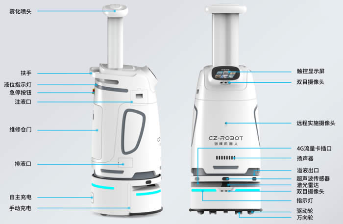 �¿������C���˽Y(ji��)��(g��u)���܈D